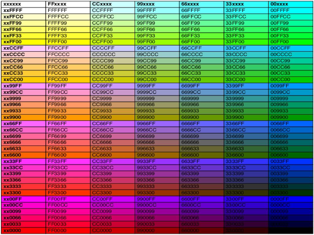 Tabela De Cores Html Nome Hexadecimal E Rgb | My XXX Hot Girl